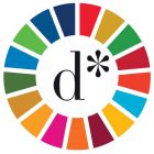 SDG-Wheel-ODS-dLana