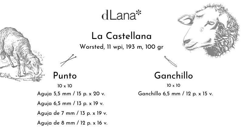 Yarn-Craft-Council-La-Castellana-worsted-dLana